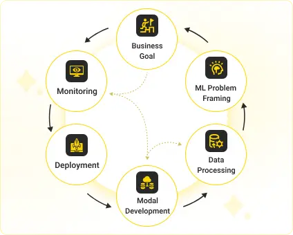 expertise-top-img
